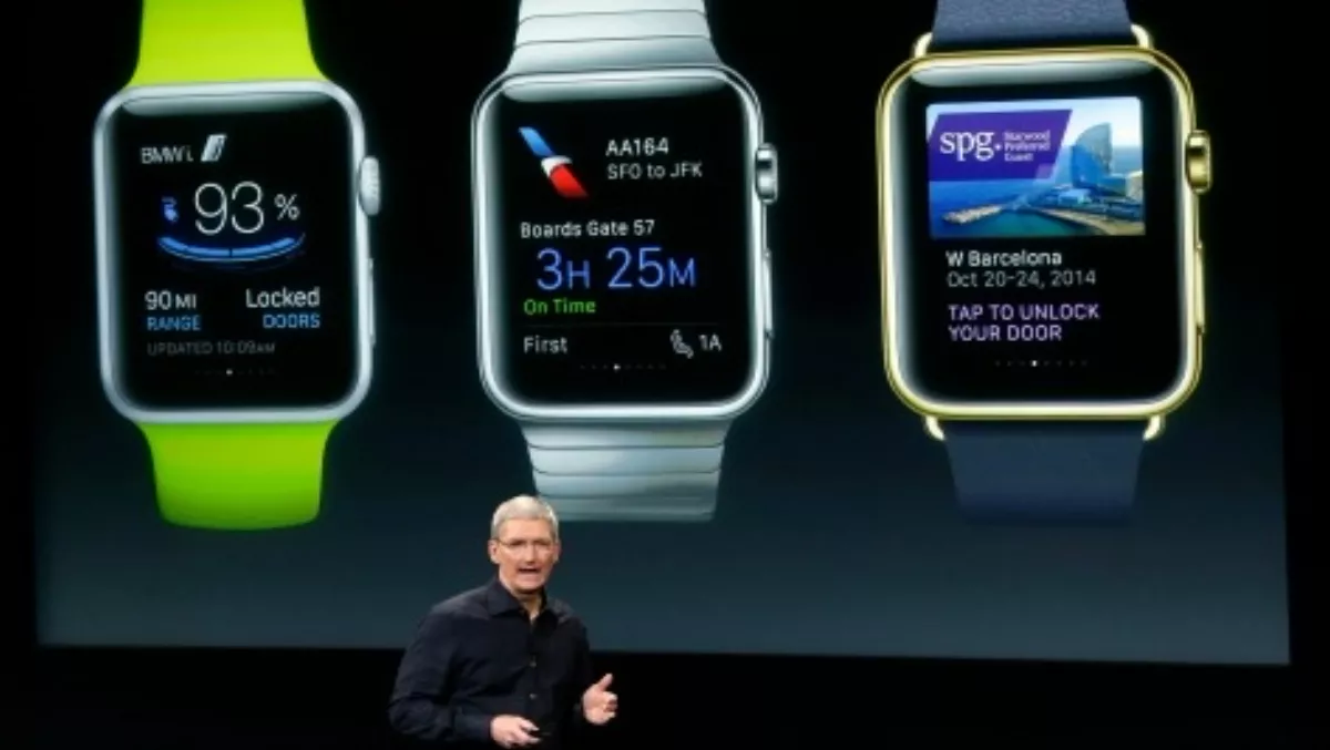 It's here! Apple Watch launch date finally revealed