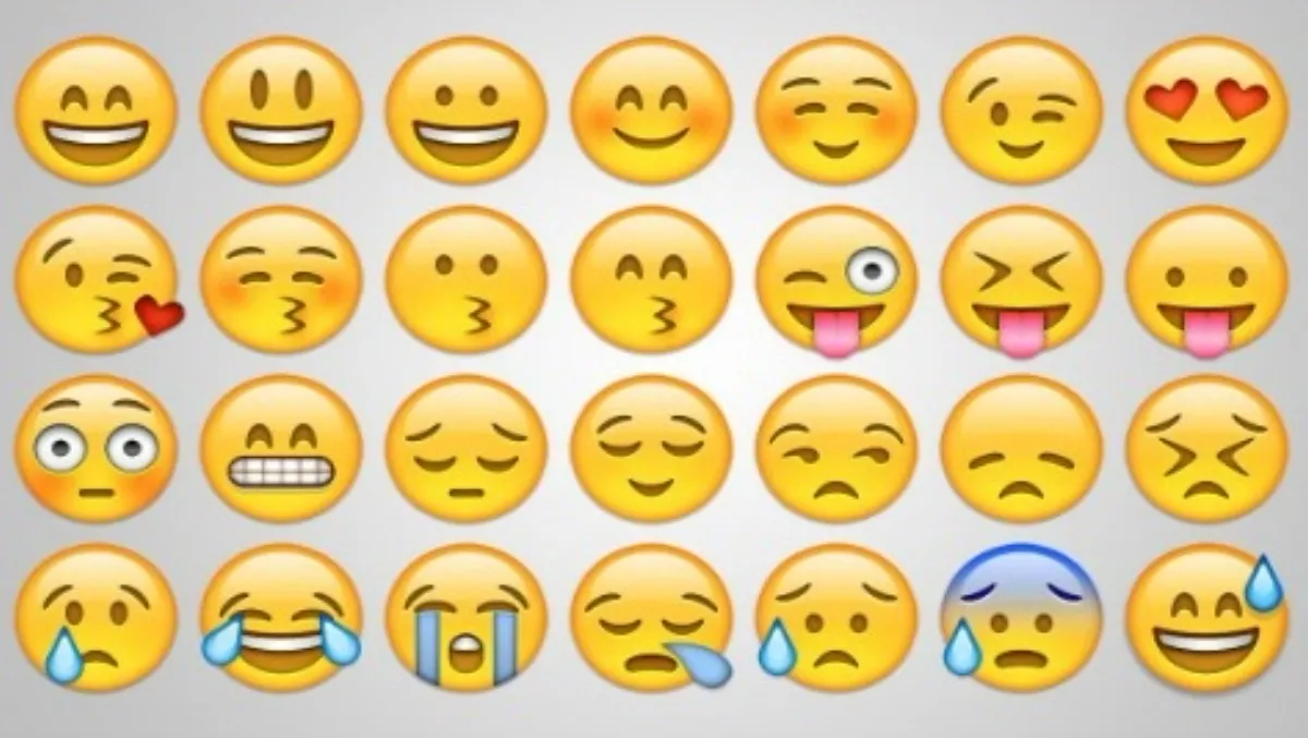 Believe it or not: Emoji the fastest growing language on the planet