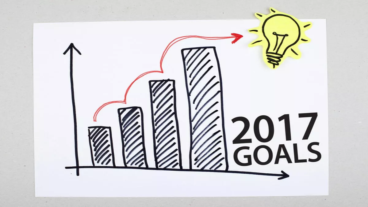 Workspace in the era of digital transformation: Top trends for 2017