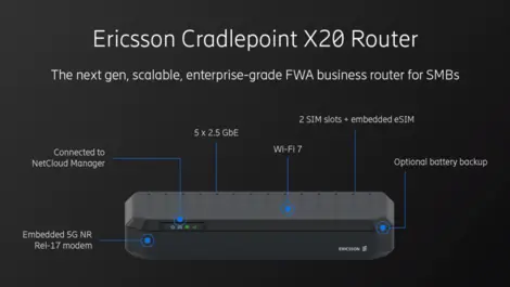 X20 feature image