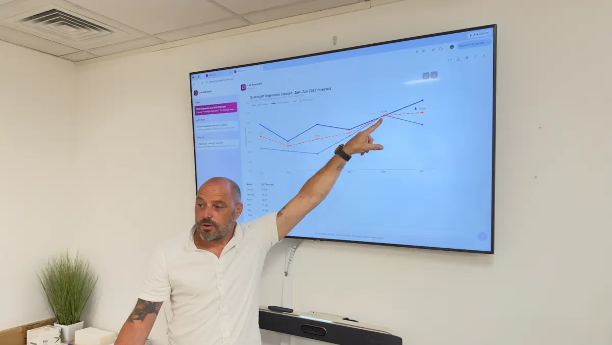 Diamond Logistics adds AI dashboards to Despatchlab